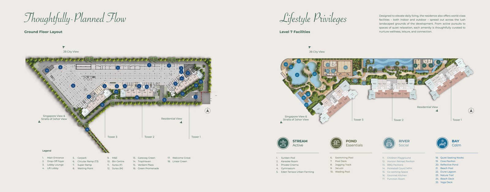 Hillview Senibong Cove official ground floor layout and Level 7 facilities site plan, showing Tower 1, Tower 2 and Tower 3